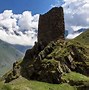 Image result for Where Is Dagestan