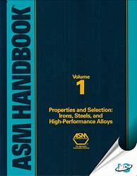 Image result for Handbook Contents