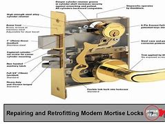Image result for Mortise Lock Replacement