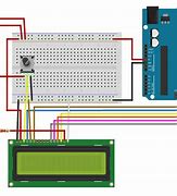 Image result for LCD Screen Lines