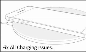 Image result for iPhone 8 Recharging