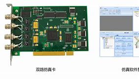 Image result for 1553B PCB Layout
