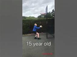 Image result for 5 vs 10 vs 15 Years Old