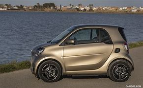 Image result for Smart Fortwo 2020 Coupe