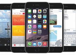Image result for iOS 8 Interface