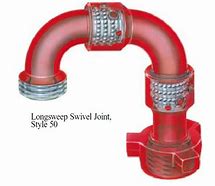 Image result for Swivel Snap Joint