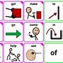 Image result for Proloquo Core Word Board