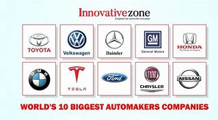 Image result for Best Car Photo Manufacturing