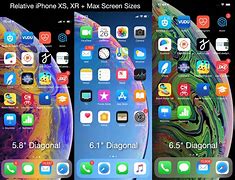 Image result for iPhone XR Size Compared to 6 Plus