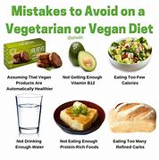 Image result for Foods to Avoid as a Vegan