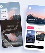 Image result for App UI/UX Annotation