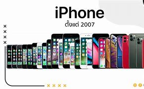 Image result for New Upcoming iPhone 2019