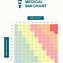 Image result for Kids Size Chart