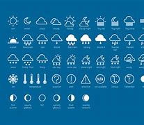 Image result for iPhone Weather Symbols Key