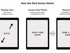 Image result for iPad 10-Screen Size vs iPad 7