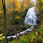 Image result for Waterfall Overlooking