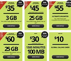 Image result for Straight Talk Cell Phone Plans