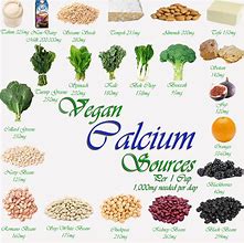 Image result for Vegan Calcium Sources