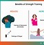 Image result for Exercise Benefits Mental Health Graph