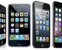 Image result for iPhone 1 Realease Date