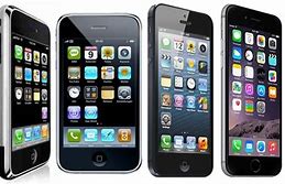 Image result for iPhone 1.Top