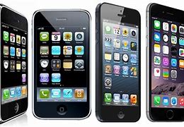 Image result for Most Recent iPhone Release