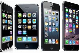 Image result for Every iPhone Releases