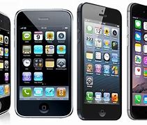 Image result for iPhone 5 Year Release