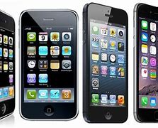 Image result for List of iPhones and Release Dates
