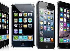 Image result for Order for iPhones