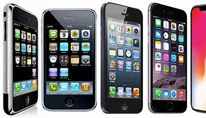 Image result for What Was the Newest iPhone in 2015