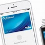 Image result for Apple Pay Users