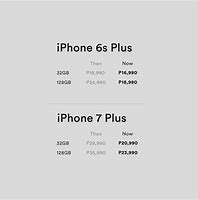 Image result for iPhone 7 Price in Malaysia