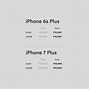Image result for Apple iPhone 7 Plus Price in Philippines