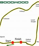 Image result for Goodwood Race Track Map