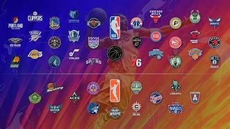 Image result for NBA Teams SVG