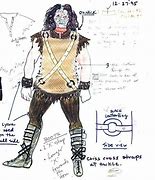 Image result for WWE Mankind Drawing