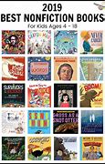 Image result for Nonfiction Books Gift Cards