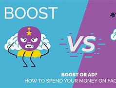 Image result for Boost Ads