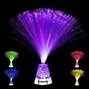 Image result for LED Light Projector Galxy