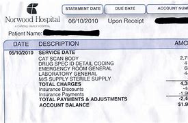 Image result for Medically Billed