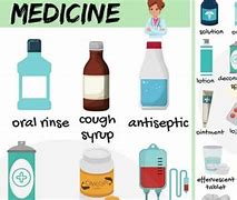 Image result for Different Kinds of Medicine