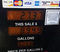 Image result for How Much Does 1 Gallon of Gas Cost