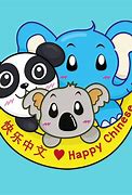 Image result for Zookeeper in Chinese