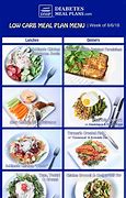 Image result for 6 Mini Meal Diet Menu