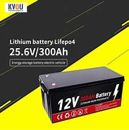 Image result for EV Battery