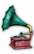 Image result for Gramophone 1880s