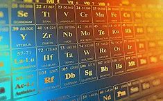 Image result for Periodic Table Song Lyrics