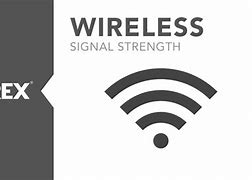 Image result for What Is a Good WiFi Signal Strength