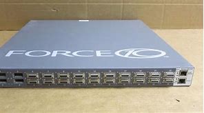 Image result for Dell Force10